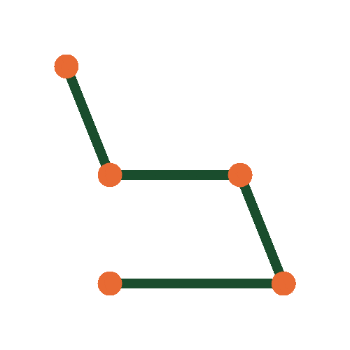 polyline